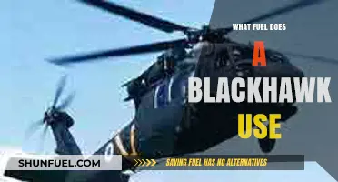 Blackhawk Helicopter Fuel Type: JP-8 and Its Operational Efficiency