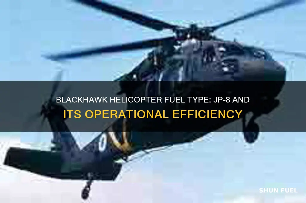 what fuel does a blackhawk use