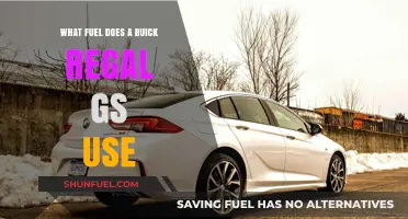Buick Regal GS Fuel Requirements: Gasoline Type and Efficiency Explained