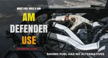 What Fuel Does a Can-Am Defender Use? A Comprehensive Guide