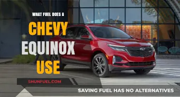 Chevy Equinox Fuel Type: Gasoline, Efficiency, and Performance Explained