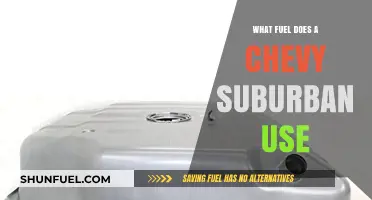 What Fuel Does a Chevy Suburban Use? A Comprehensive Guide