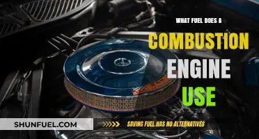 Understanding Combustion Engines: Exploring the Fuel Types They Utilize