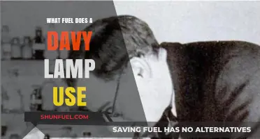 Davy Lamp Fuel: Understanding the Lifeline of Miners' Safety