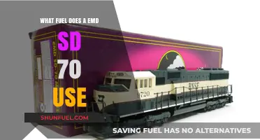 EMD SD70 Fuel Type: Diesel Power for Heavy-Duty Locomotives