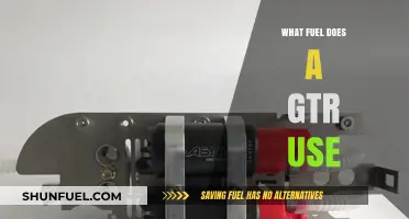 What Fuel Powers the Nissan GT-R? A Comprehensive Guide