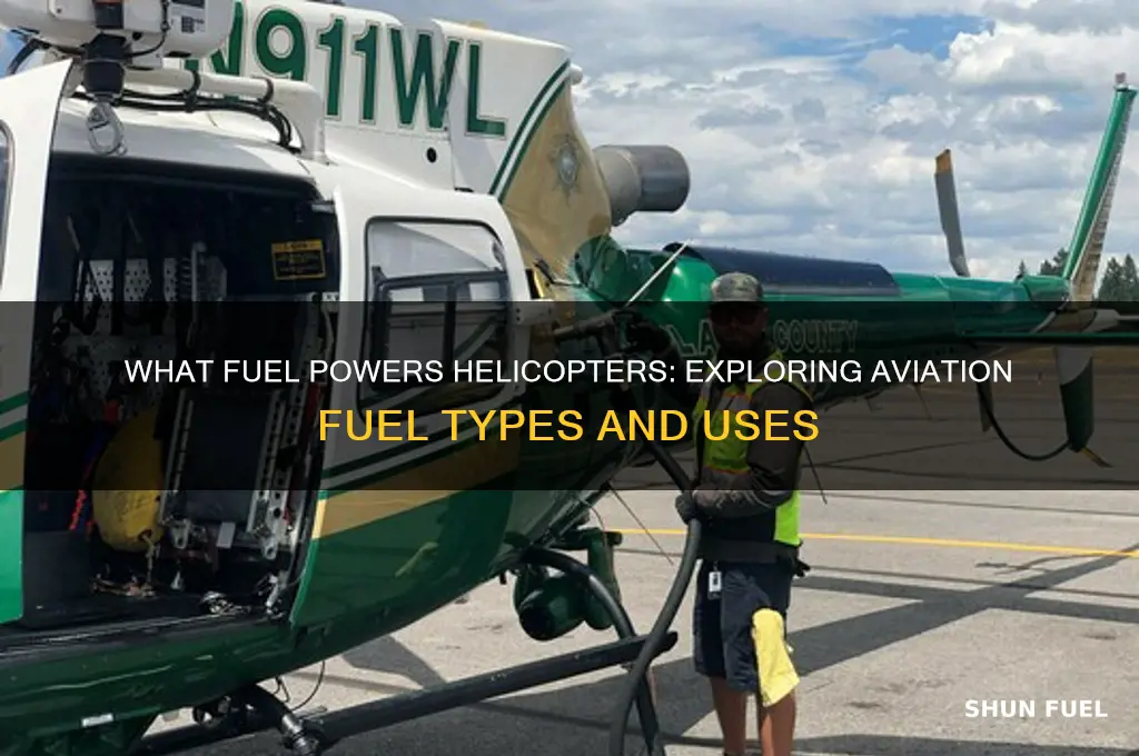 what fuel does a hel use