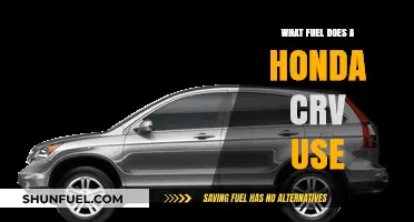 Honda CR-V Fuel Type: Gasoline, Efficiency, and Mileage Explained