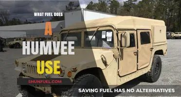 What Fuel Powers a Humvee? Exploring Military Vehicle Energy Sources