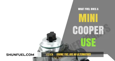 Mini Cooper Fuel Guide: Gasoline Types and Efficiency Explained