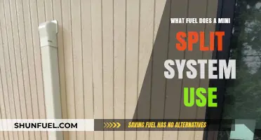 Mini Split Systems: Understanding Their Energy Source and Efficiency