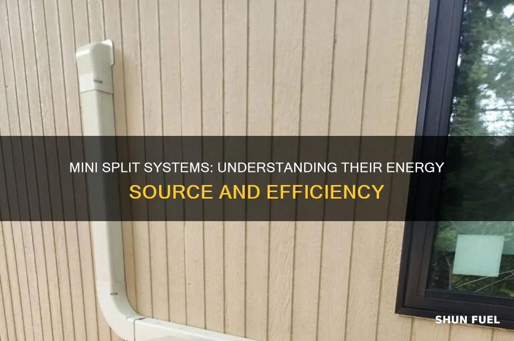 what fuel does a mini split system use
