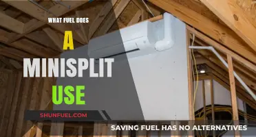 What Fuel Powers Mini-Split Systems? A Comprehensive Guide