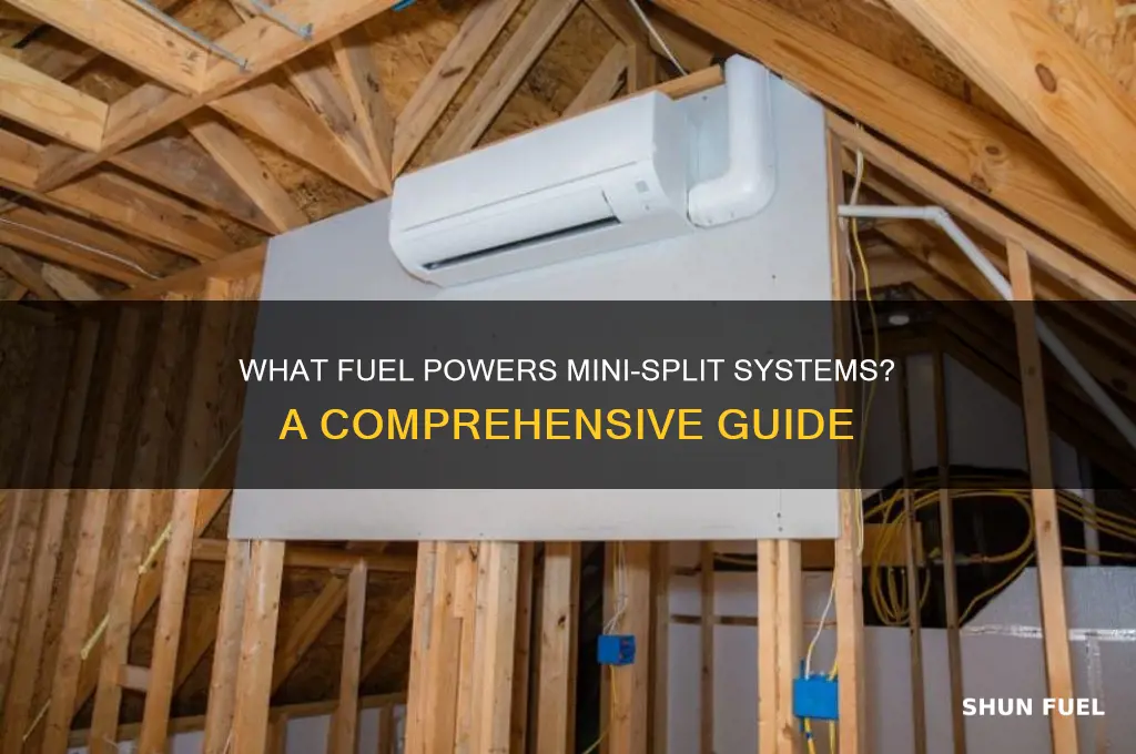 what fuel does a minisplit use