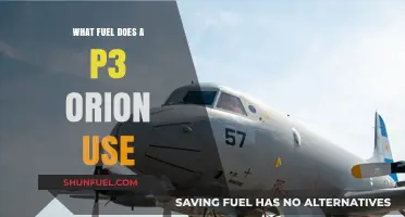 P3 Orion Fuel Type: Unveiling the Power Source of this Iconic Aircraft