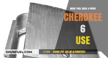Piper Cherokee 6 Fuel Type: Unleaded Aviation Gasoline Explained