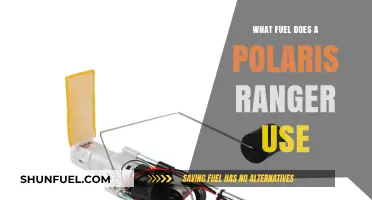 What Fuel Does a Polaris Ranger Use? A Comprehensive Guide