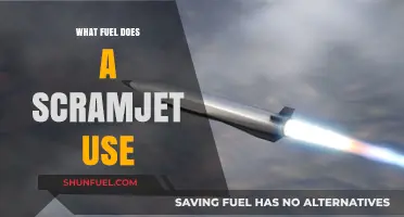 Scramjet Fuel Explained: Unlocking Hypersonic Propulsion Power Sources