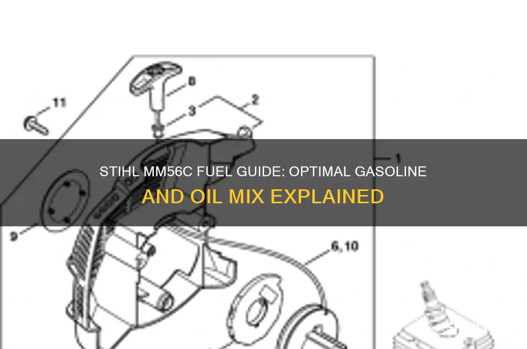 what fuel does a stihl mm56c use