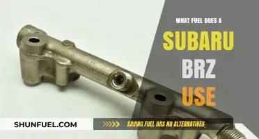 Subaru BRZ Fuel Type: Unleashing Performance with the Right Gasoline