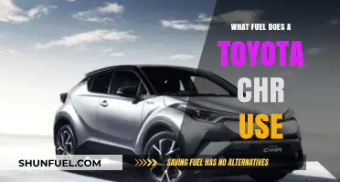Toyota C-HR Fuel Options: Gasoline, Hybrid, or Electric?