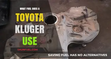 Toyota Kluger Fuel Type: Unleashing the Power Under the Hood