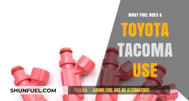 Toyota Tacoma Fuel Types: Gasoline, Diesel, or Hybrid Options Explained