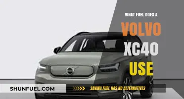 Volvo XC40 Fuel Options: Gasoline, Diesel, or Hybrid Choices