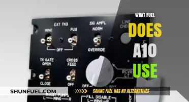 Exploring the A-10 Warthog's Fuel Type and Efficiency