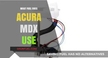 Acura MDX Fuel Type: Gasoline, Premium, or Hybrid Options Explained