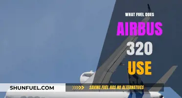 Airbus A320 Fuel Type: Jet-A or Jet-A1 Explained