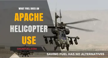 Apache Helicopter Fuel: Unveiling the Power Source Behind the Iconic Chopper