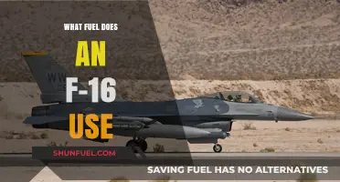 F-16 Fuel Type: Exploring the Jet's Power Source and Efficiency