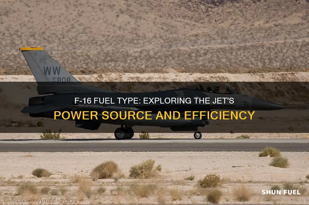 what fuel does an f-16 use