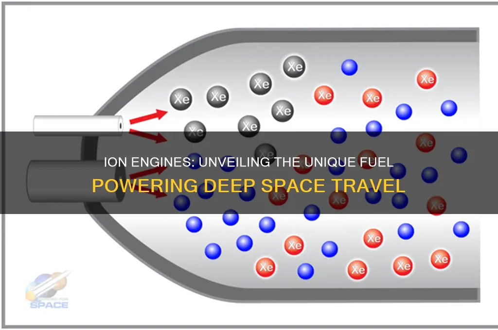 what fuel does an ion engine use