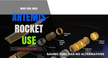 Artemis Rocket Fuel: Unveiling the Power Behind NASA's Lunar Mission