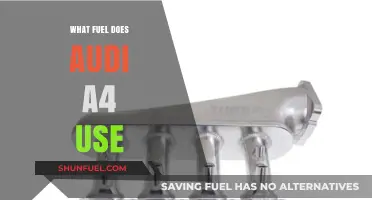 Audi A4 Fuel Type: Gasoline, Diesel, or Hybrid Options Explained