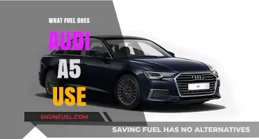 Audi A5 Fuel Type: Unleashing Performance with the Right Gasoline