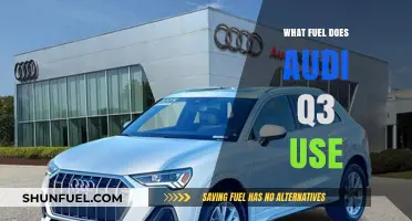 Audi Q3 Fuel Options: Gasoline, Diesel, or Hybrid Variants Explained