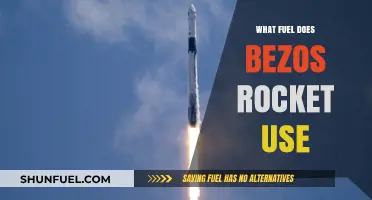 Bezos' Blue Origin Rockets: Fuel Type and Propulsion System Explained