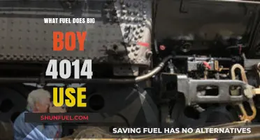 Big Boy 4014's Fuel: Uncovering the Power Source of a Legend