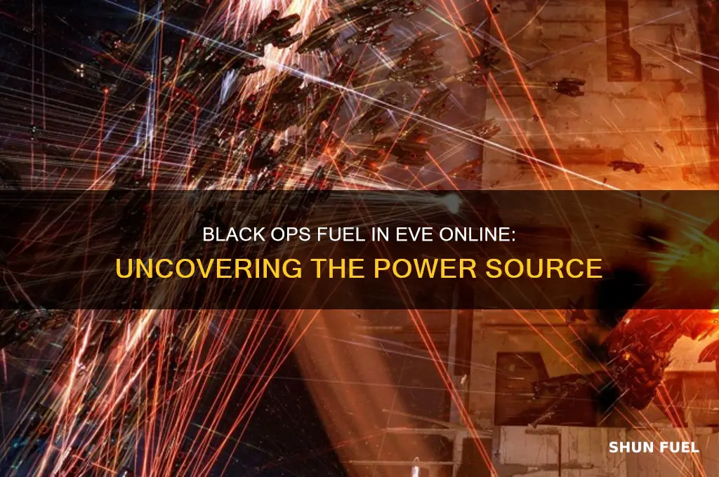 what fuel does black ops use eve