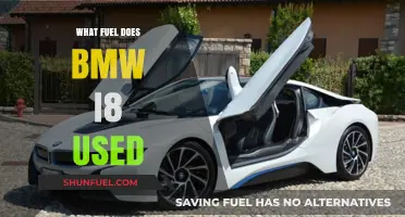 BMW i8 Fuel Type: Hybrid Power for Ultimate Performance
