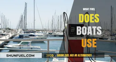 Exploring Boat Fuel Types: Gasoline, Diesel, and Eco-Friendly Alternatives