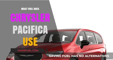 Chrysler Pacifica Fuel Type: Gasoline, Hybrid, or Both?