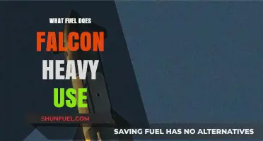 Falcon Heavy's Fuel: Unveiling the Power Behind SpaceX's Mighty Rocket