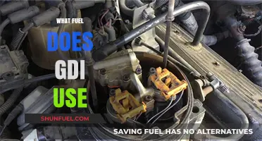 Understanding GDI Engines: The Specific Fuel Requirements Explained