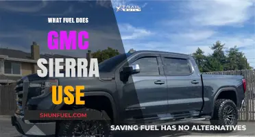 GMC Sierra Fuel Options: Gasoline, Diesel, or Hybrid Choices Explained