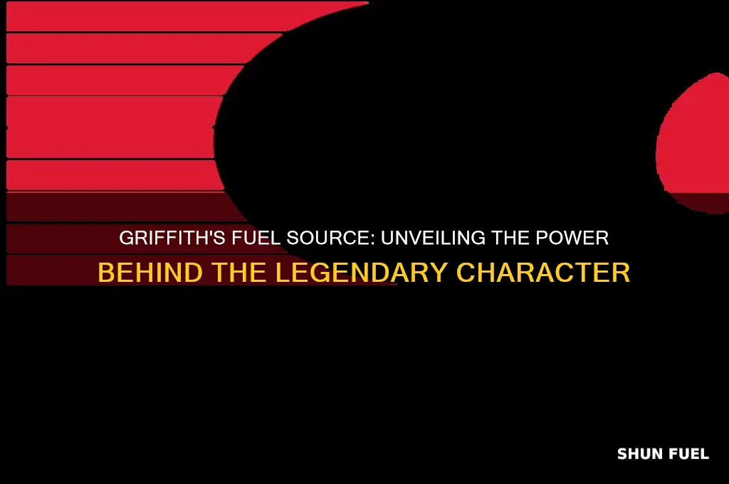 what fuel does griffith uses