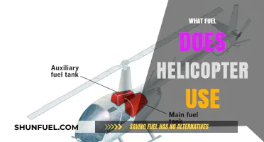 Helicopter Fuel Types: Exploring the Power Behind Rotorcraft Flight